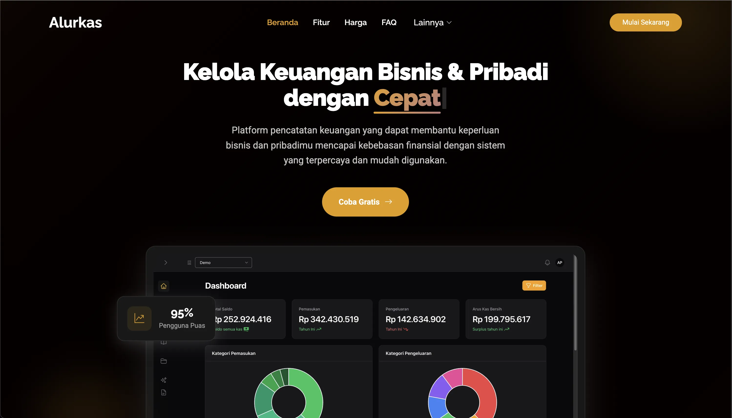 Data Analytics Dashboard