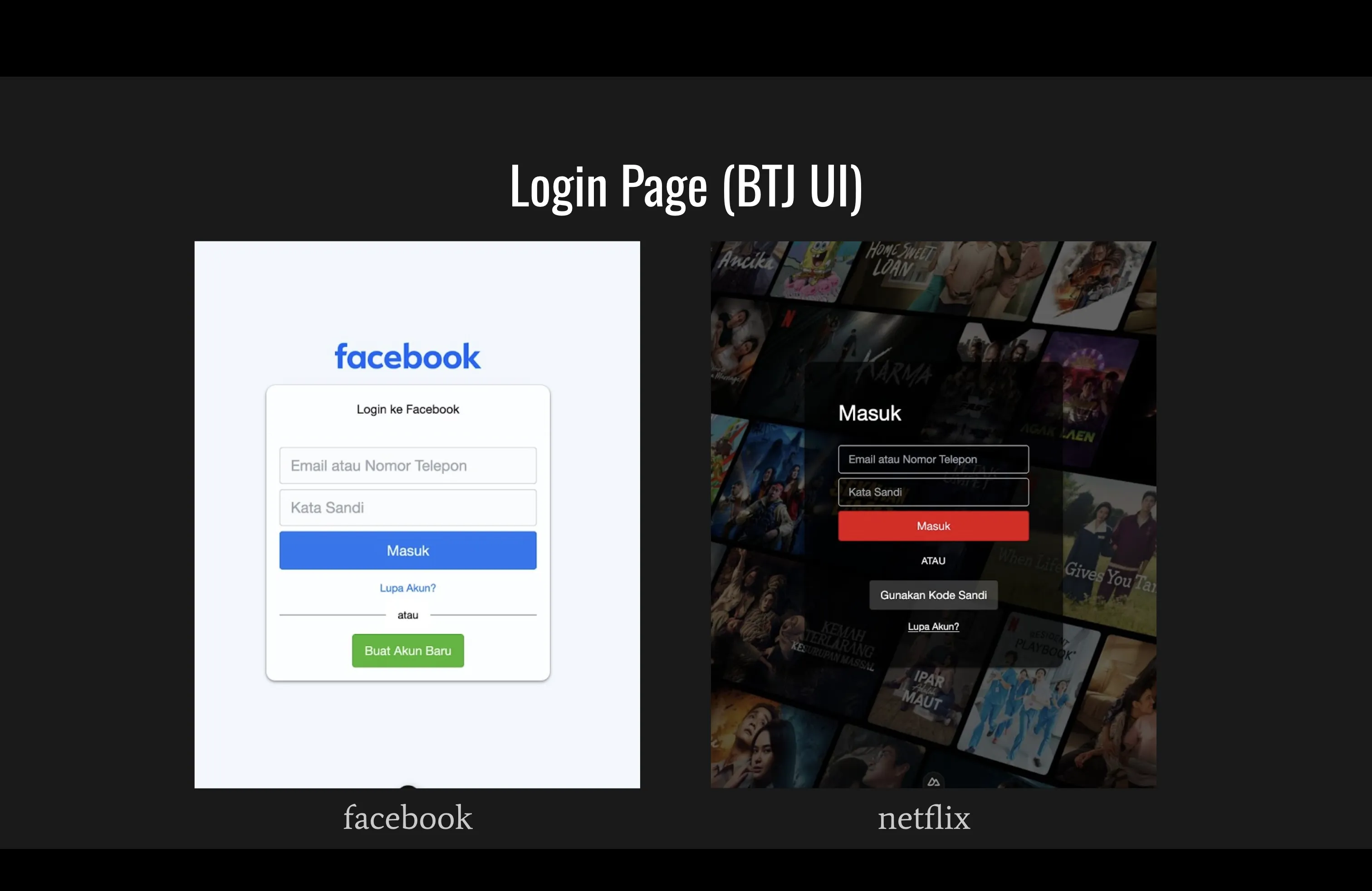 Data Analytics Dashboard