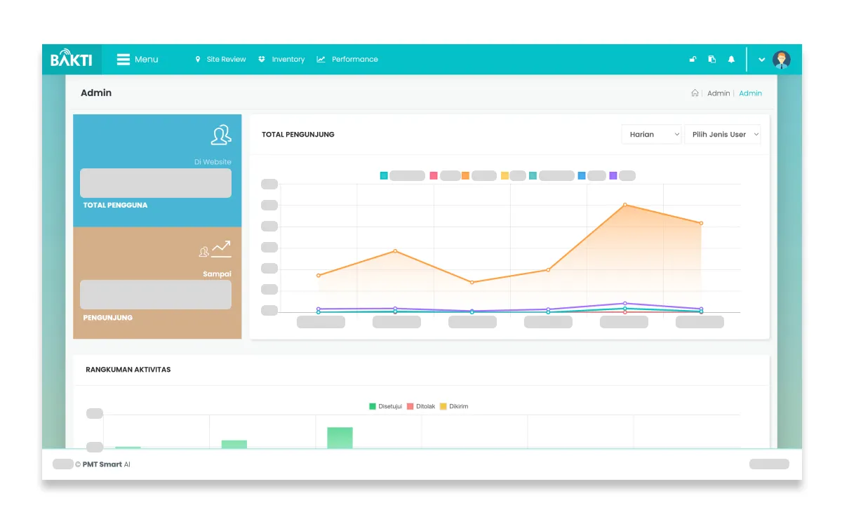 Data Analytics Dashboard