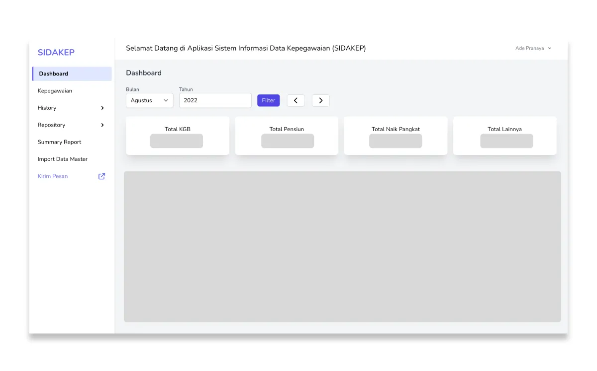 Data Analytics Dashboard